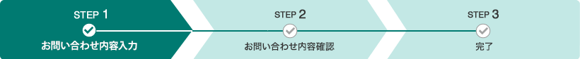 お問い合わせ内容入力