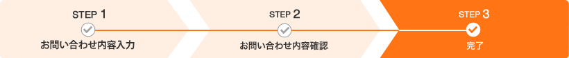 お問い合わせ内容確認